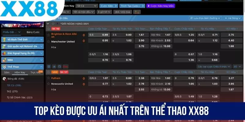Top kèo được ưu ái nhất trên thể thao XX88